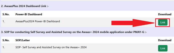 awas plus survey report 2