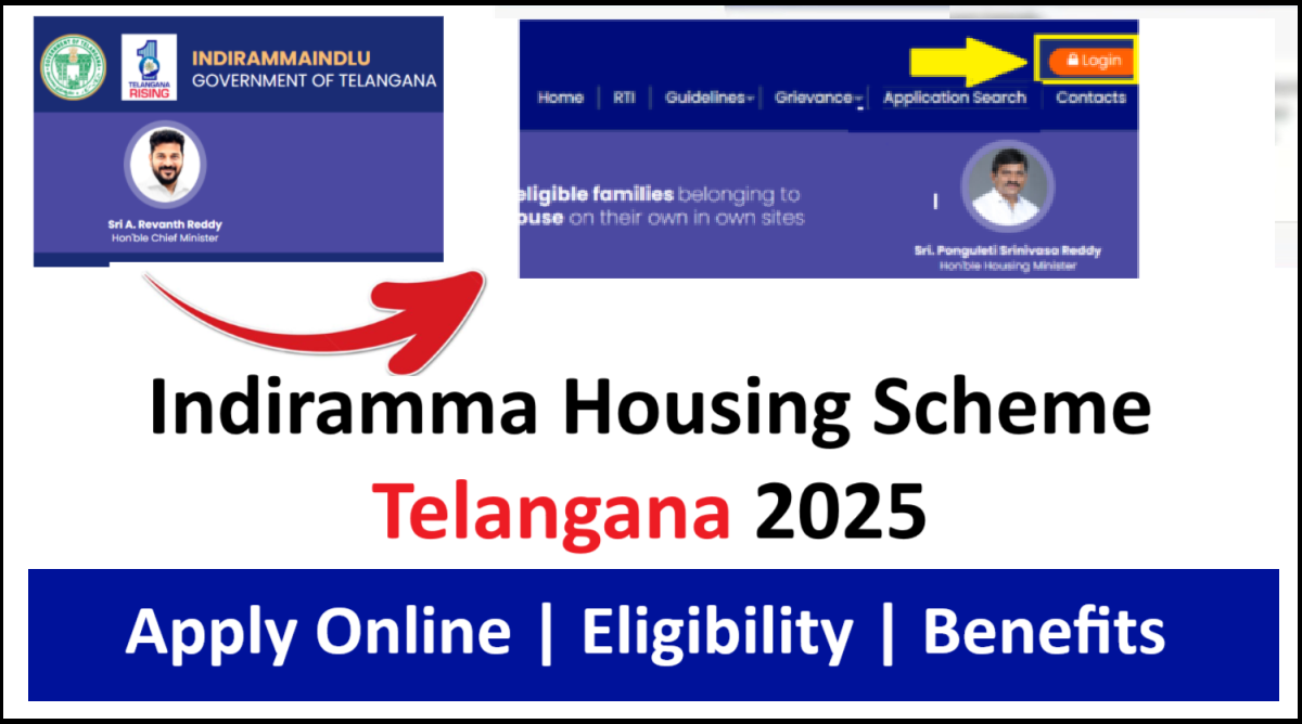 Indiramma Housing Scheme Telangana