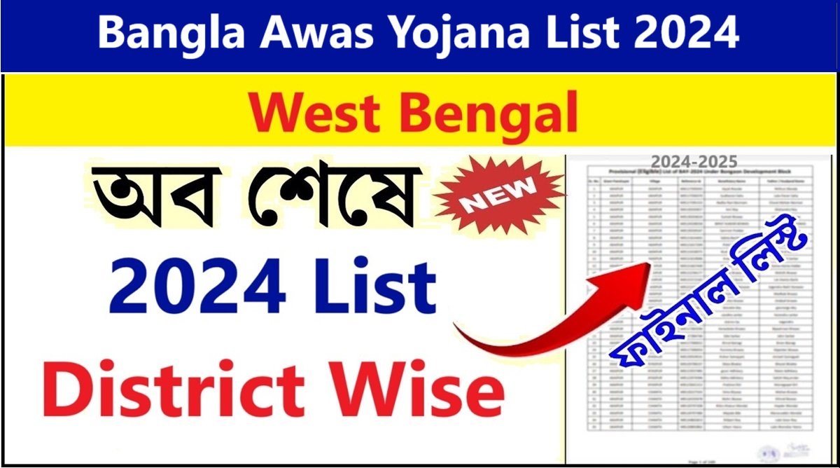 Bangla Awas Yojana List 2024